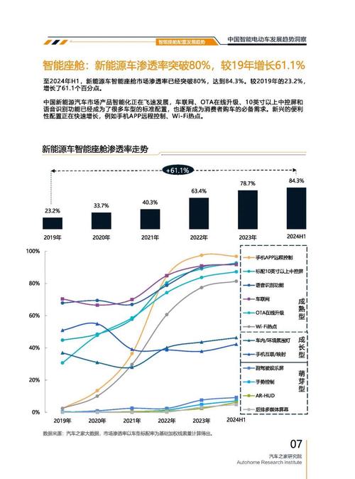重庆184起亚对未来市场的预测，名爵汽车品牌文化的传播